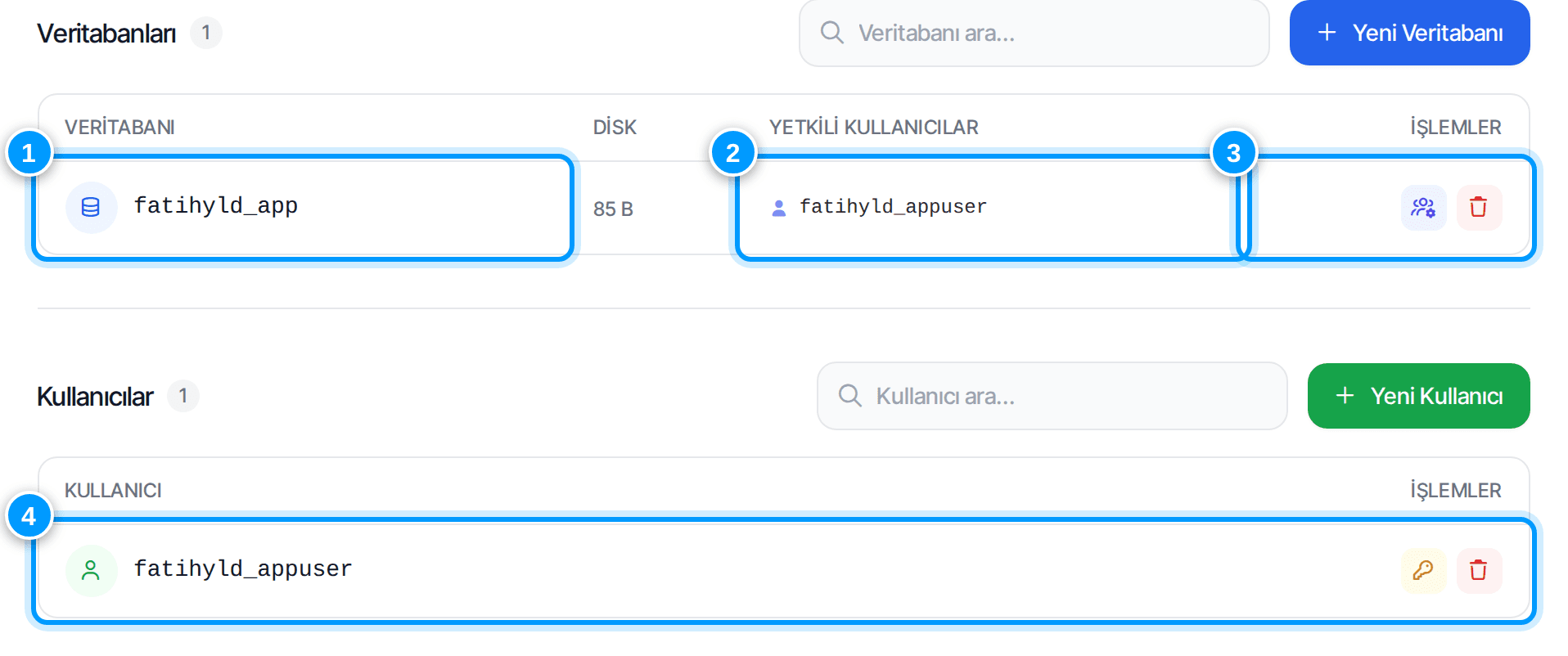 Veritabanı ve kullanıcı listesi