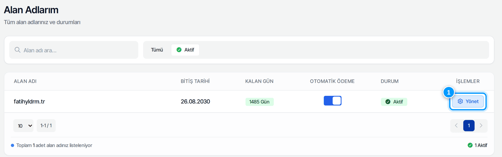 Alan Adlarım listesi
